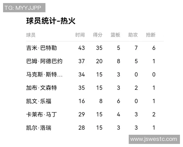 热火与凯尔特人对决赛程安排及赛事分析一览